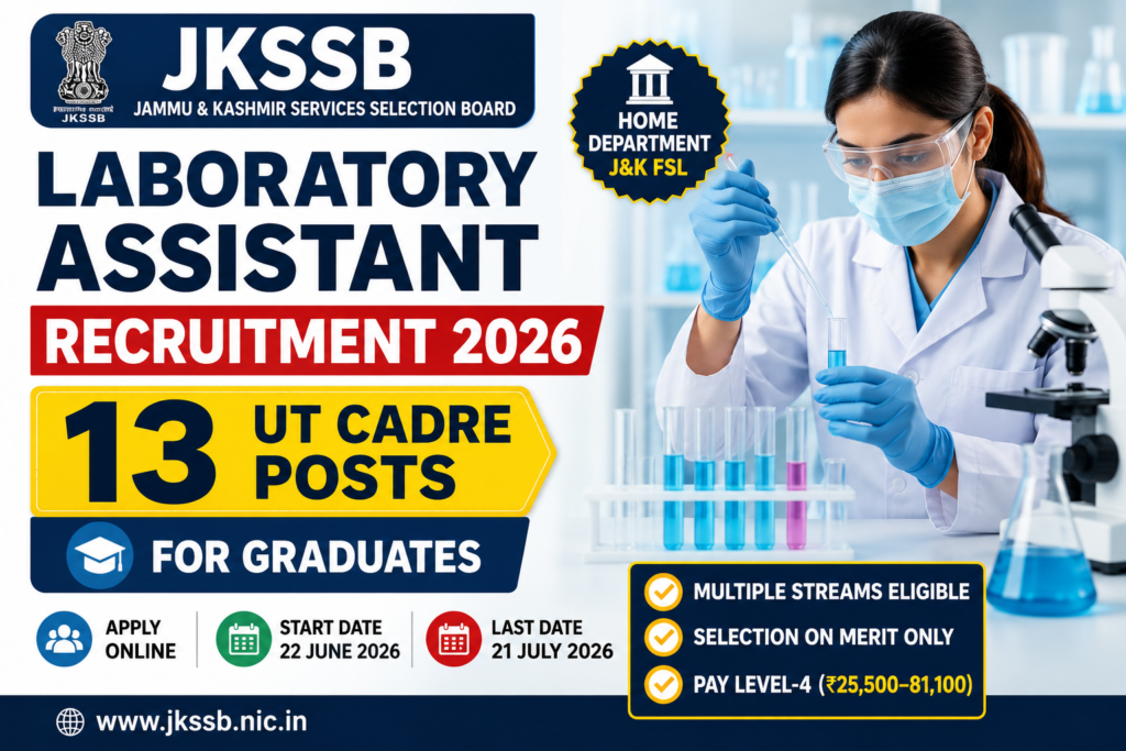 JKSSB Laboratory Assistant Recruitment 2026 featured image showing 13 UT Cadre vacancies in J&K FSL Home Department for graduates from multiple streams