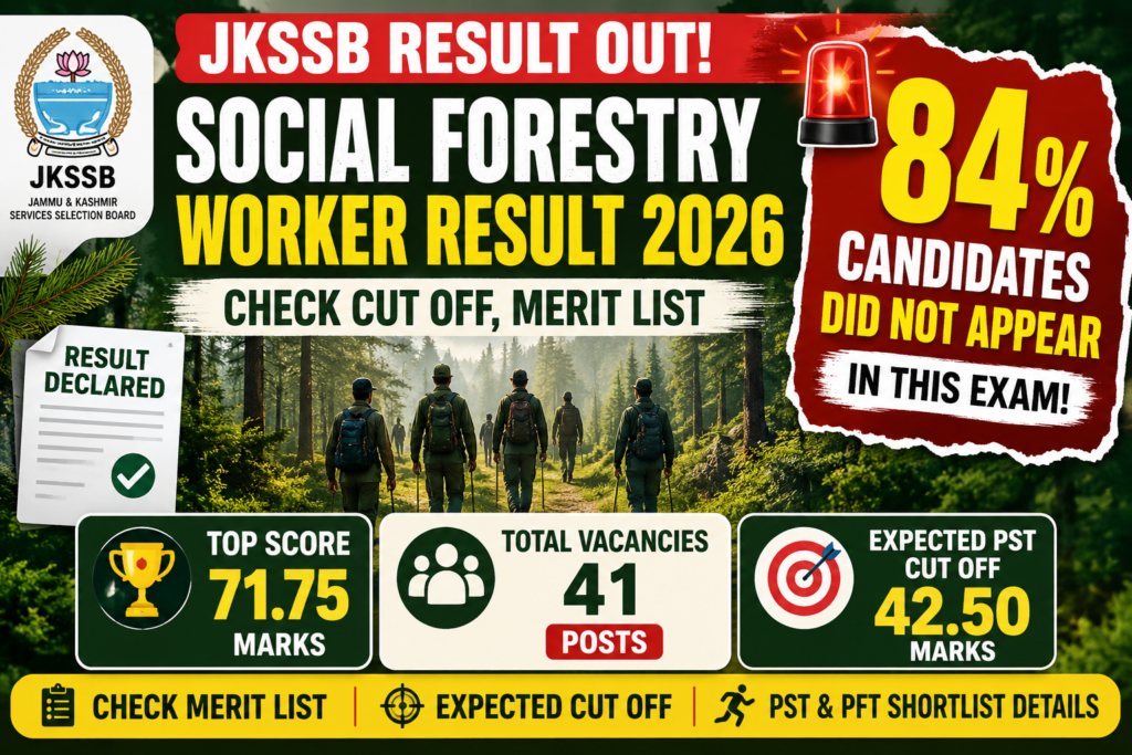 JKSSB Social Forestry Worker Result 2026 featured image showing 41 vacancies, topper score of 71.75 marks, expected PST cutoff of 42.50 marks, and 84% candidates absent in the exam.
