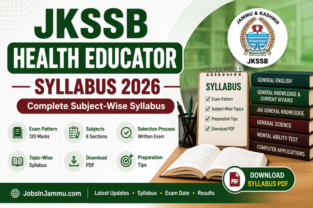 Featured image for JKSSB Health Educator Syllabus 2026 showing the official exam pattern, subject-wise syllabus, PDF download, preparation tips, and selection process for the 15 Health Educator posts under JKSSB Advertisement No. 08 of 2026.